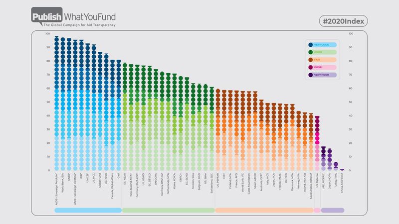 95601-2020-full-chart.jpg