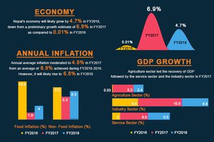 ADB Economic Chart.jpg