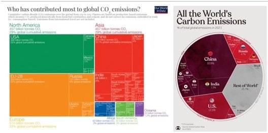 Arup graph 1.jpg