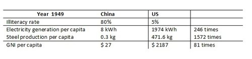 China Article.jpg