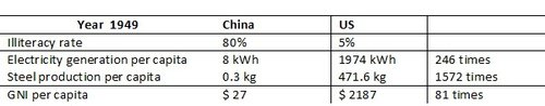 China Article 2.jpg