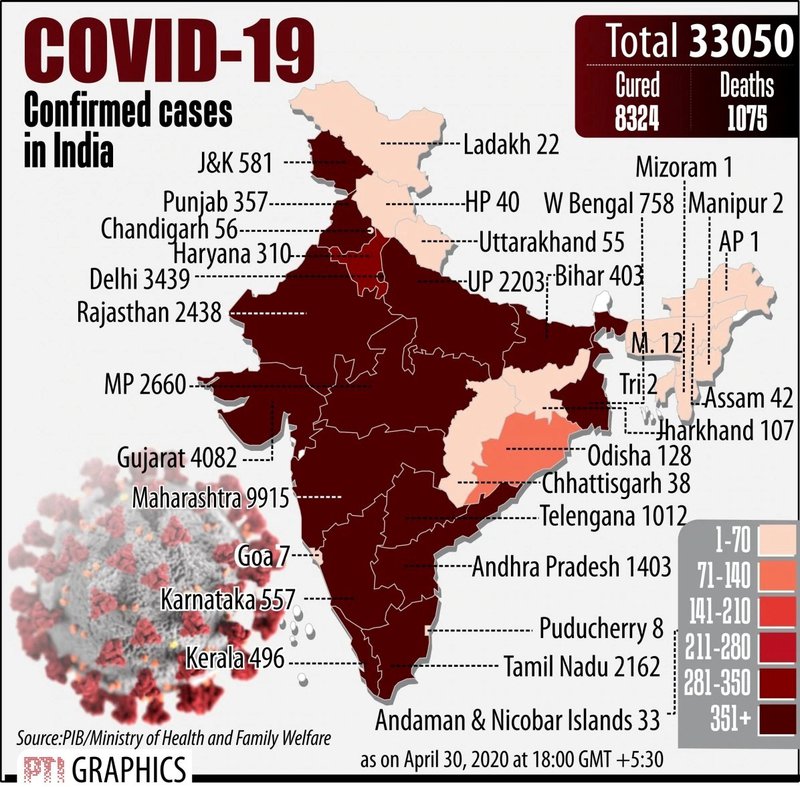 Covid India.jpg