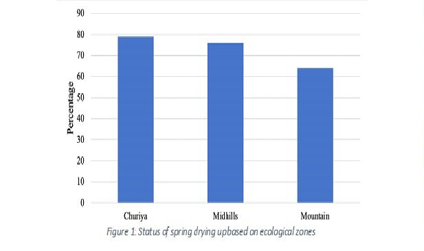 Figure1.jpg