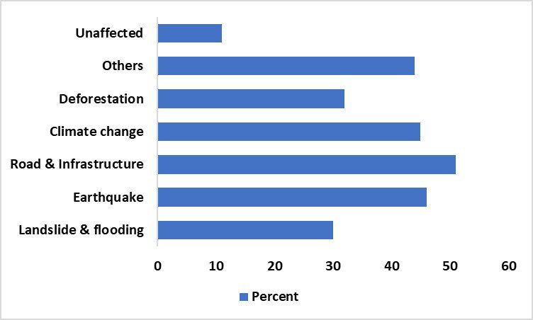 Figure 3.jpg