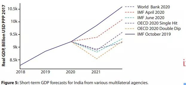 India electricity demand.jpg