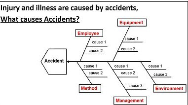 Injury and Ilness.jpg