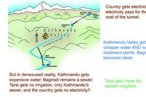 Melamchi Multipurpose-2.jpg