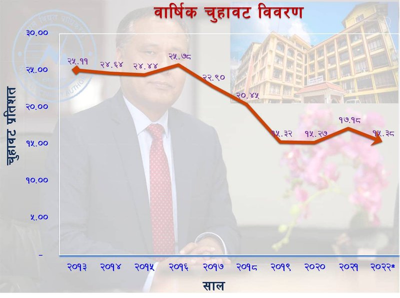 NEA Graph 1.jpg