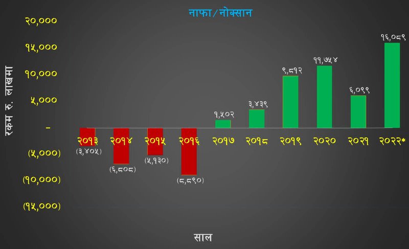 NEA graph 2.jpg