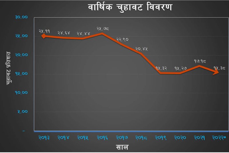 NEA graph 3.jpg