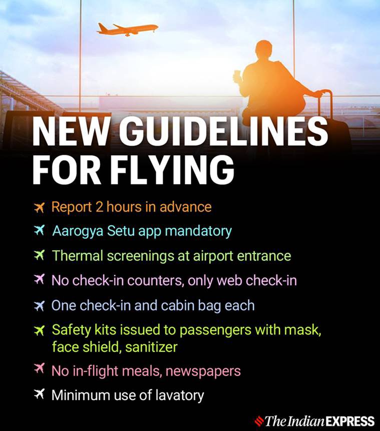 NEW-GUIDELINES-FOR-FYLING-2.jpg