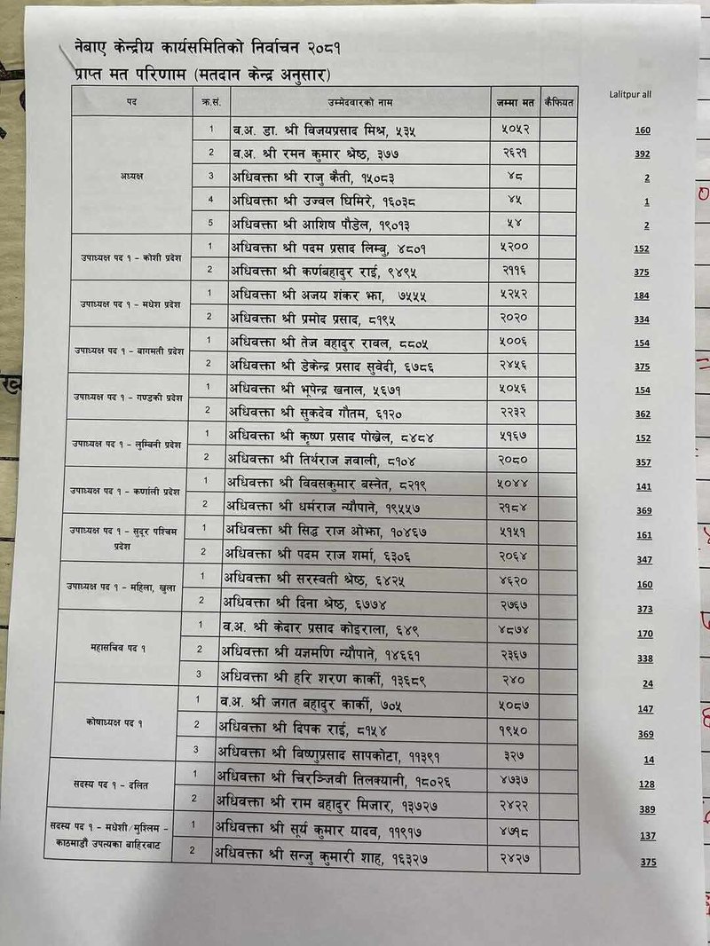 Nepal Bar1.jpg