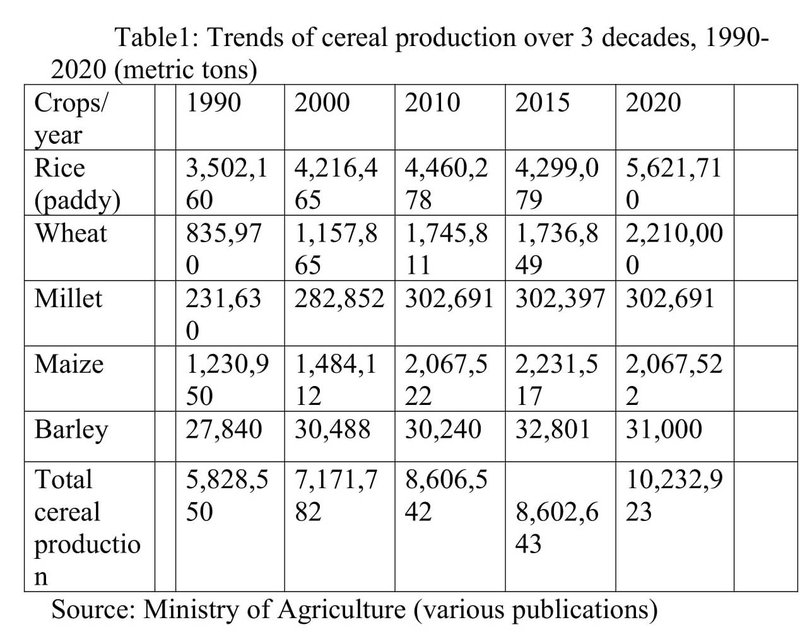 Panta sir graph-1.jpg