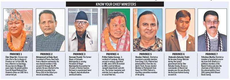 Provinces chief ministers.jpg