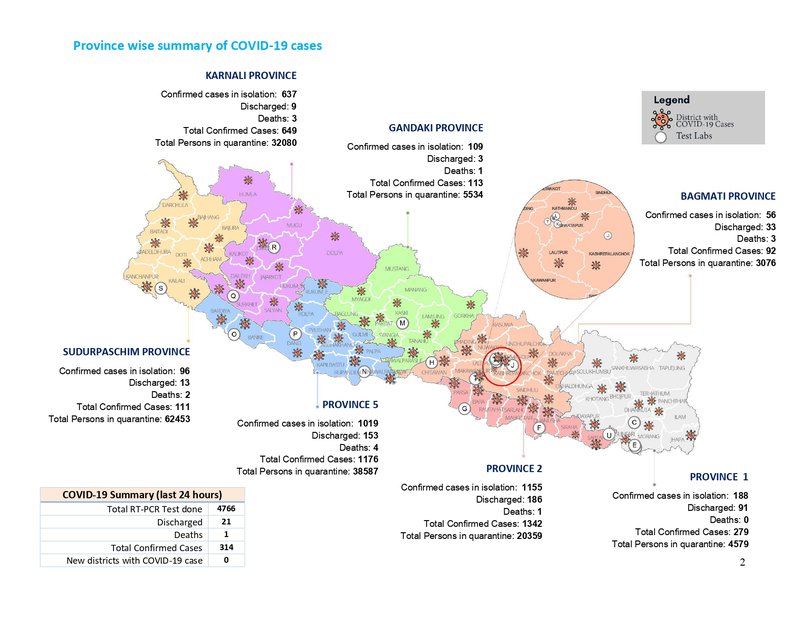 Situation Analyis of COVID 19 June 8.jpg