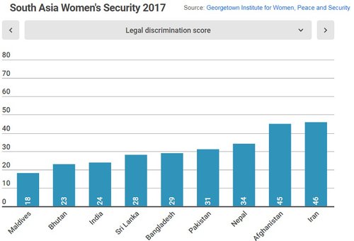 Women index.jpg