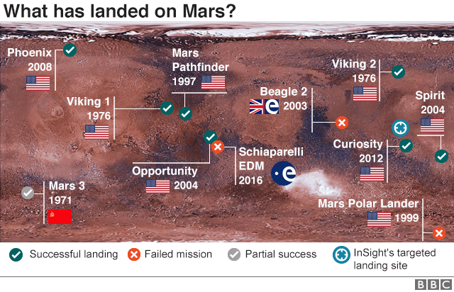 _104477510_mars_landing_sites_v4_640-nc.png