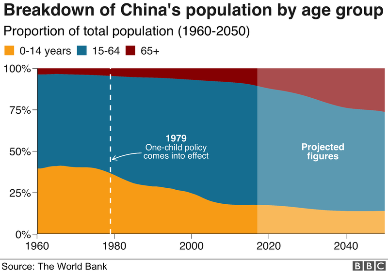 _104772840_china_pop_area-nc.png