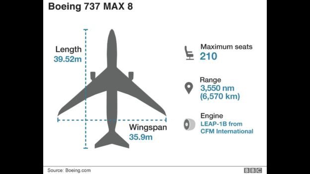 _105971006_boeing_737_infographic_english_640-nc-3.jpg