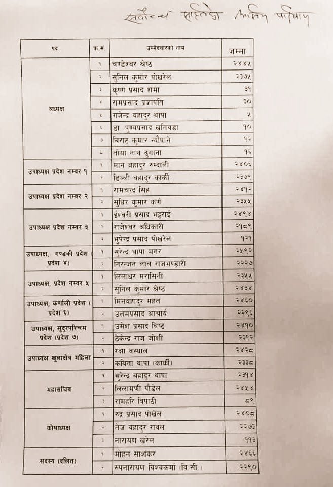 bar-result-1.jpg