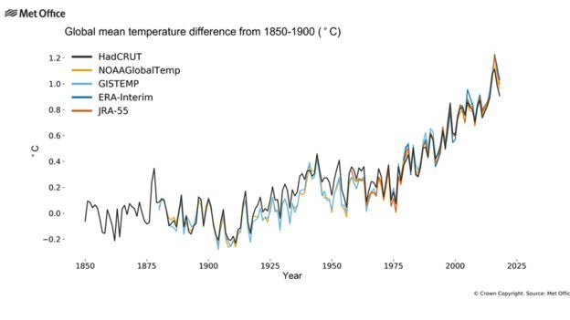 climate change.jpg