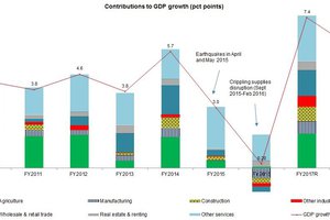 gdp2018.jpg