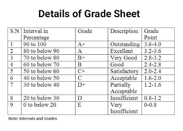 gradesheet.jpg