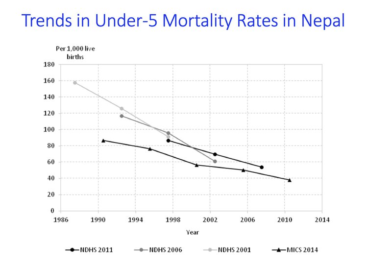 population mortality ratw.jpg
